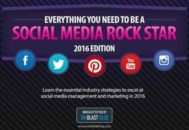 Everything you need to know to be a social media rockstar