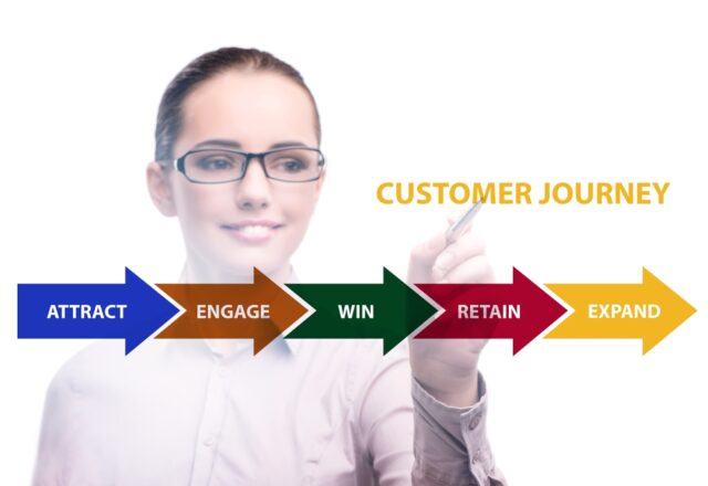 Crafting Memorable User Journeys for E-commerce Success